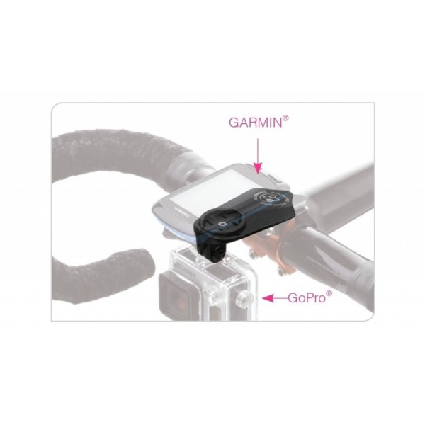 Support de compteur Giant Fouriers sur potence HA-S014