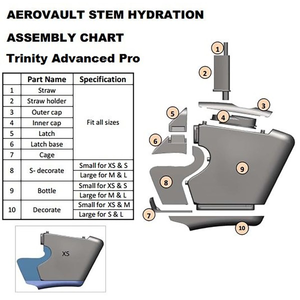 Support porte-bidon avant Trinity Adv Pro